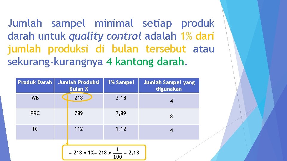 Jumlah sampel minimal setiap produk darah untuk quality control adalah 1% dari jumlah produksi