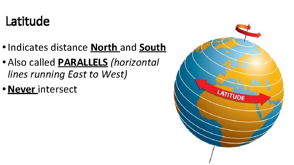 Latitude • Indicates distance North and South • Also called PARALLELS (horizontal lines running