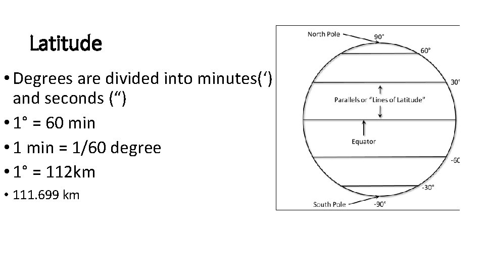Latitude • Degrees are divided into minutes(‘) and seconds (“) • 1° = 60