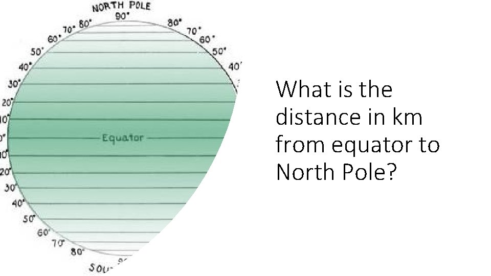 What is the distance in km from equator to North Pole? 
