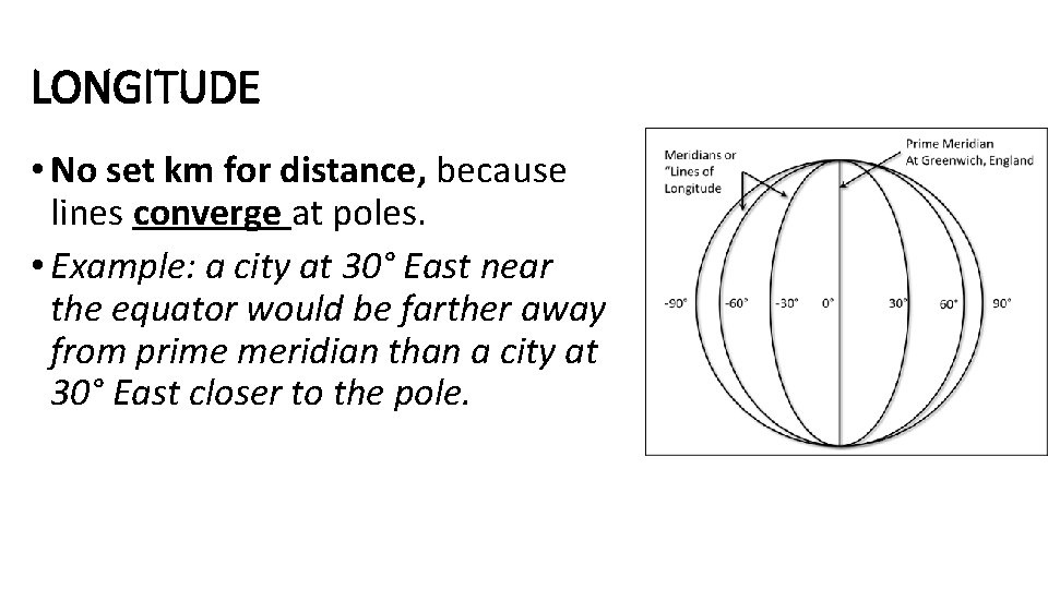 LONGITUDE • No set km for distance, because lines converge at poles. • Example:
