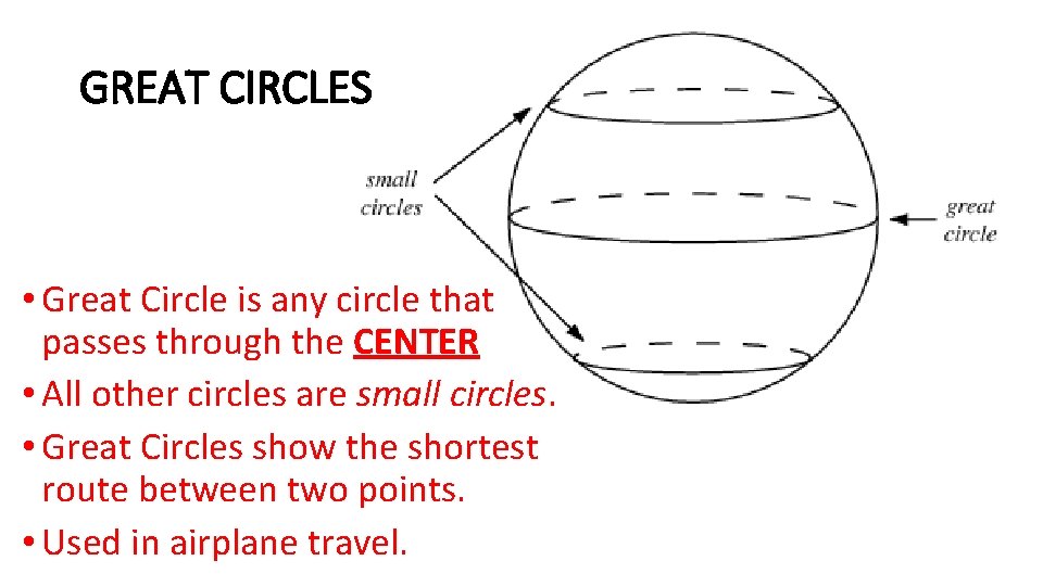 GREAT CIRCLES • Great Circle is any circle that passes through the CENTER •