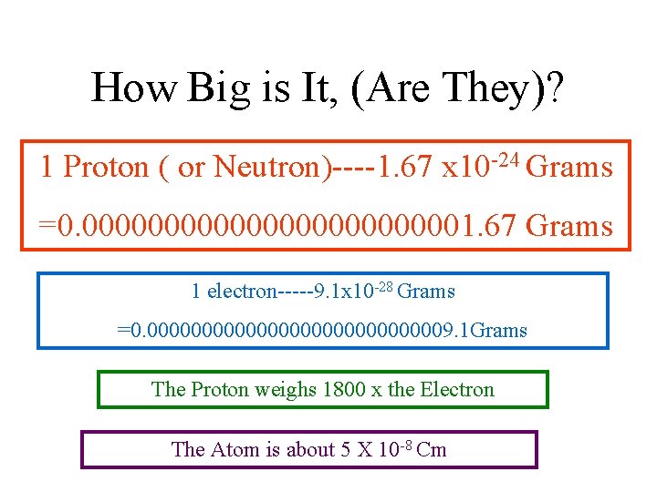 How Big is It, (Are They)? 1 Proton ( or Neutron)----1. 67 x 10