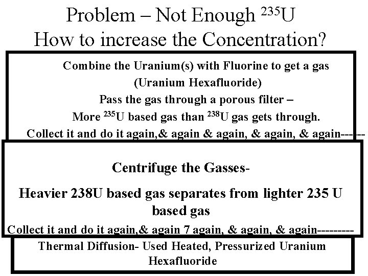 Problem – Not Enough 235 U How to increase the. Concentration? Combine the Uranium(s)