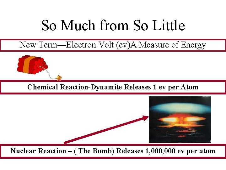 So Much from So Little New Term—Electron Volt (ev)A Measure of Energy Chemical Reaction-Dynamite