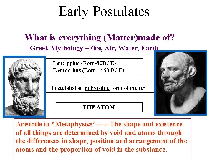 Early Postulates What is everything (Matter)made of? Greek Mythology –Fire, Air, Water, Earth Leucippius