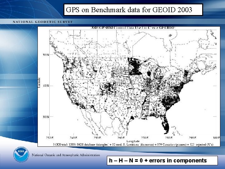 GPS on Benchmark data for GEOID 2003 h – H – N = 0
