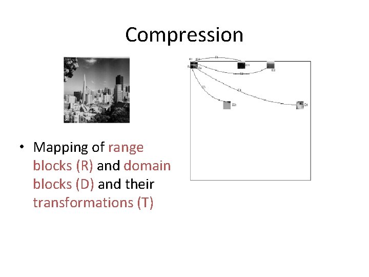 Compression • Mapping of range blocks (R) and domain blocks (D) and their transformations