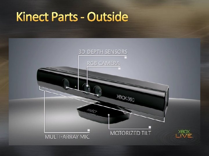 Kinect Parts - Outside 