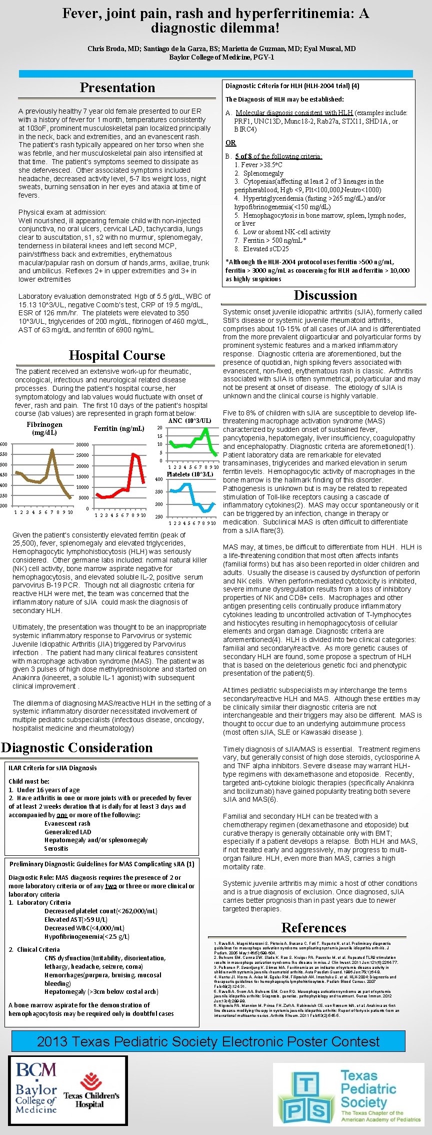 Fever, joint pain, rash and hyperferritinemia: A diagnostic dilemma! Chris Broda, MD; Santiago de