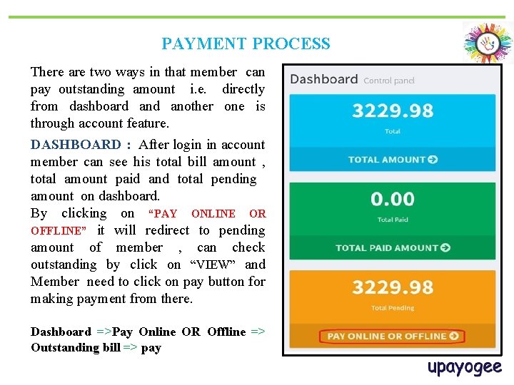 PAYMENT PROCESS There are two ways in that member can pay outstanding amount i.