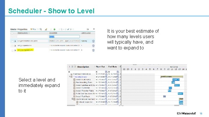 Scheduler – Show to Level System property sets the number of levels you want