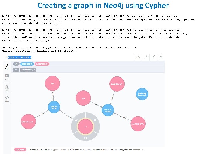 Creating a graph in Neo 4 j using Cypher LOAD CSV WITH HEADERS FROM