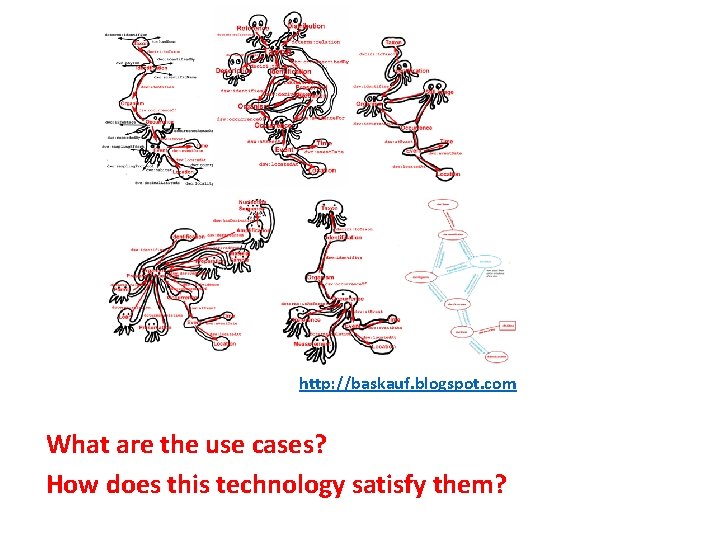 http: //baskauf. blogspot. com What are the use cases? How does this technology satisfy