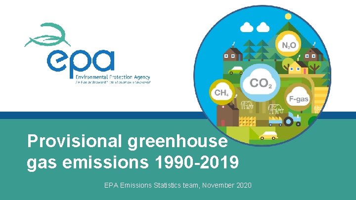 Provisional greenhouse gas emissions 1990 -2019 EPA Emissions Statistics team, November 2020 