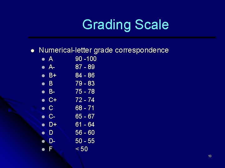Grading Scale l Numerical-letter grade correspondence l l l A AB+ B BC+ C