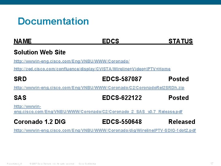 Documentation NAME EDCS STATUS Solution Web Site http: //wwwin-eng. cisco. com/Eng/VNBU/WWW/Coronado/ http: //zed. cisco.