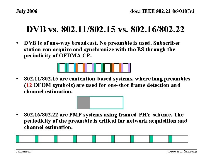 July 2006 doc. : IEEE 802. 22 -06/0107 r 2 DVB vs. 802. 11/802.