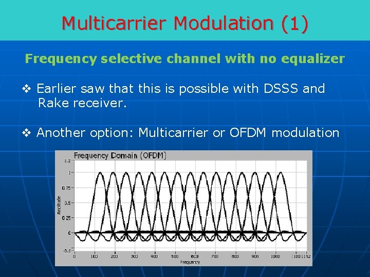 Multicarrier Modulation (1) Frequency selective channel with no equalizer v Earlier saw that this