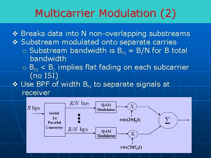 Multicarrier Modulation (2) v Breaks data into N non-overlapping substreams v Substream modulated onto