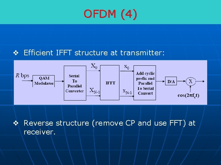 OFDM (4) v Efficient IFFT structure at transmitter: v Reverse structure (remove CP and