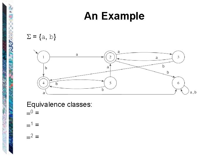 An Example = {a, b} Equivalence classes: 0 = 1 = 2 = 