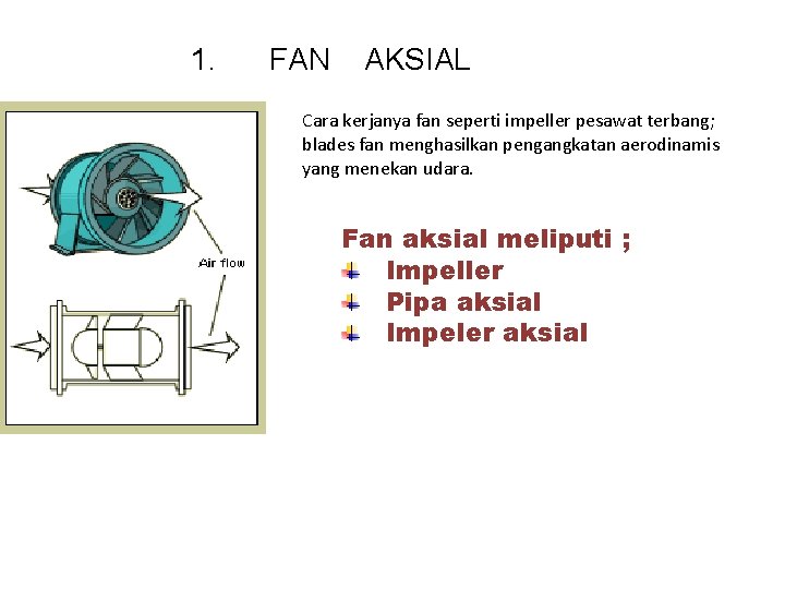 1. FAN AKSIAL Cara kerjanya fan seperti impeller pesawat terbang; blades fan menghasilkan pengangkatan