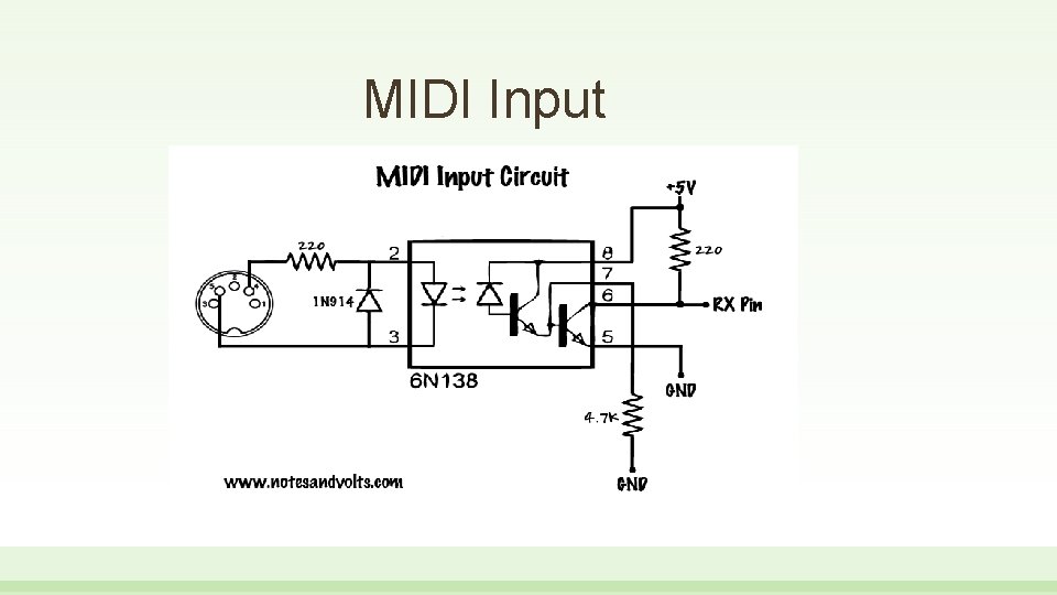 MIDI Input 