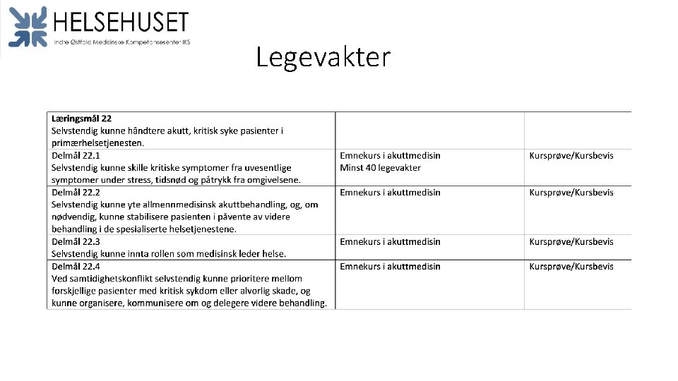 Legevakter 