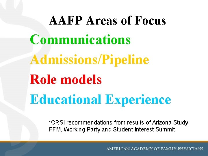 Student Interest Success Family Medicine Departments Share Evidencebased