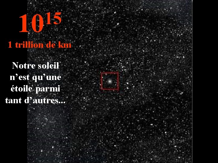 15 10 1 trillion de km Notre soleil n’est qu’une étoile parmi tant d’autres.