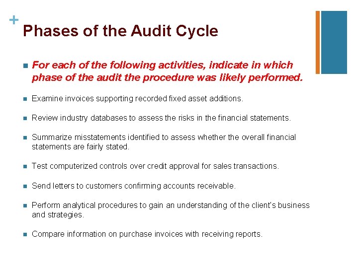 + Phases of the Audit Cycle n For each of the following activities, indicate