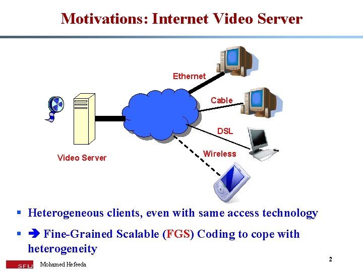 Motivations: Internet Video Server Ethernet Cable DSL Video Server Wireless § Heterogeneous clients, even