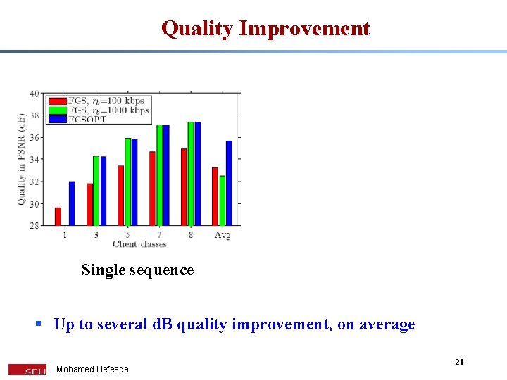 Quality Improvement Single sequence Multiple sequences § Up to several d. B quality improvement,