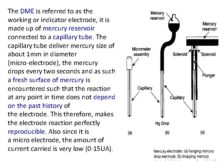 The DME is referred to as the working or indicator electrode, it is made