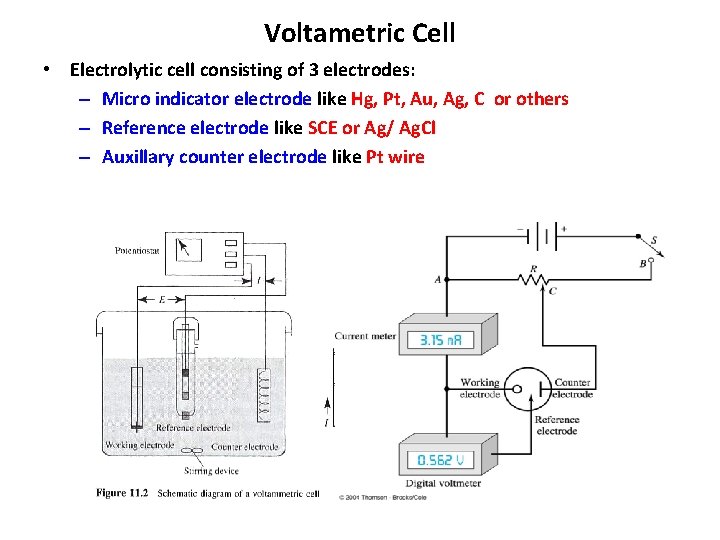 Voltametric Cell • Electrolytic cell consisting of 3 electrodes: – Micro indicator electrode like