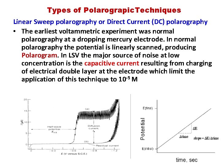 Types of Polarograpic. Techniques Linear Sweep polarography or Direct Current (DC) polarography • The