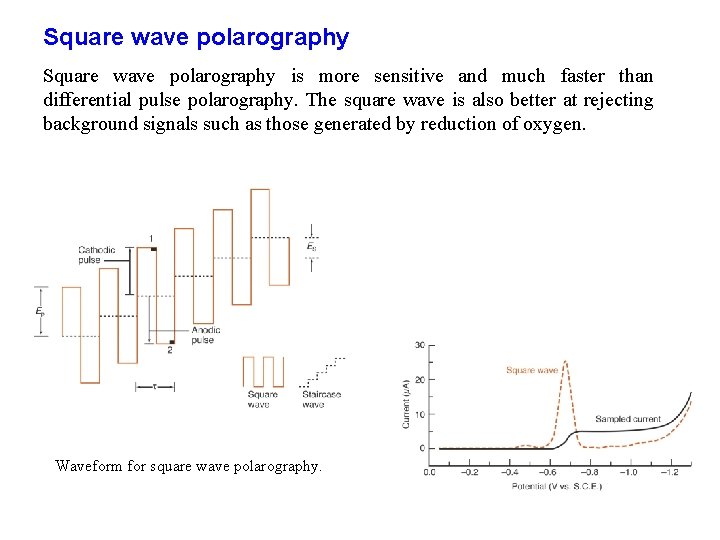 Square wave polarography is more sensitive and much faster than differential pulse polarography. The