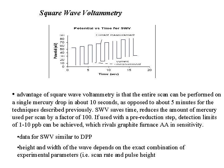 Square Wave Voltammetry • advantage of square wave voltammetry is that the entire scan