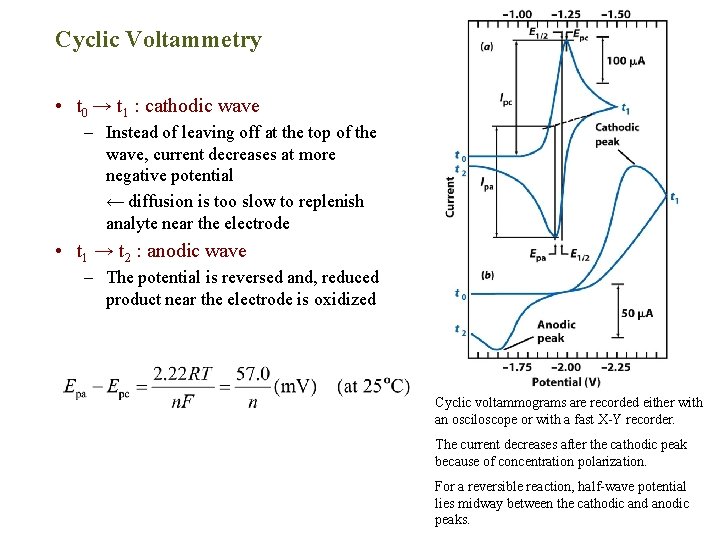 Cyclic Voltammetry • t 0 → t 1 : cathodic wave – Instead of