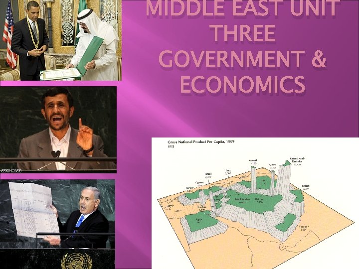 MIDDLE EAST UNIT THREE GOVERNMENT & ECONOMICS 