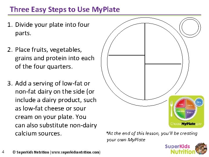 Three Easy Steps to Use My. Plate 1. Divide your plate into four parts.