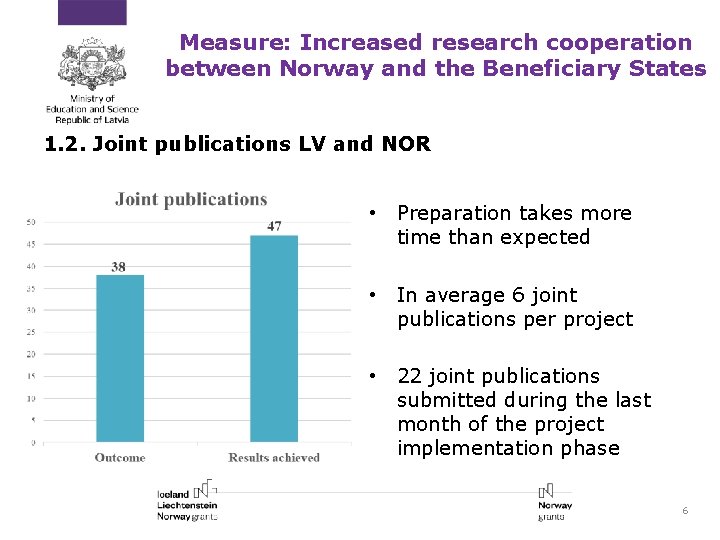 Measure: Increased research cooperation between Norway and the Beneficiary States 1. 2. Joint publications