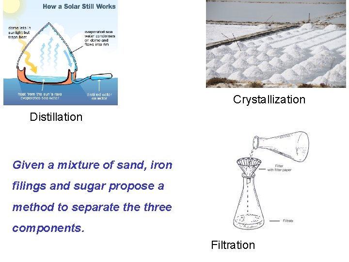 Crystallization Distillation Given a mixture of sand, iron filings and sugar propose a method