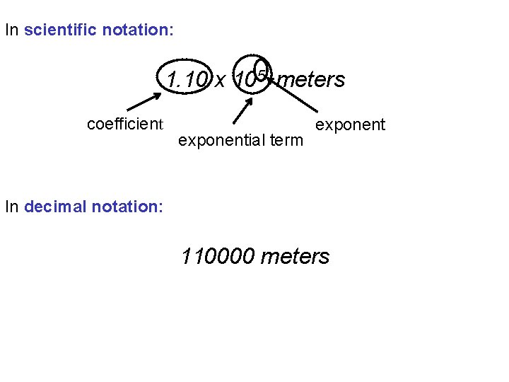 In scientific notation: 1. 10 x 105 meters coefficient exponential term exponent In decimal