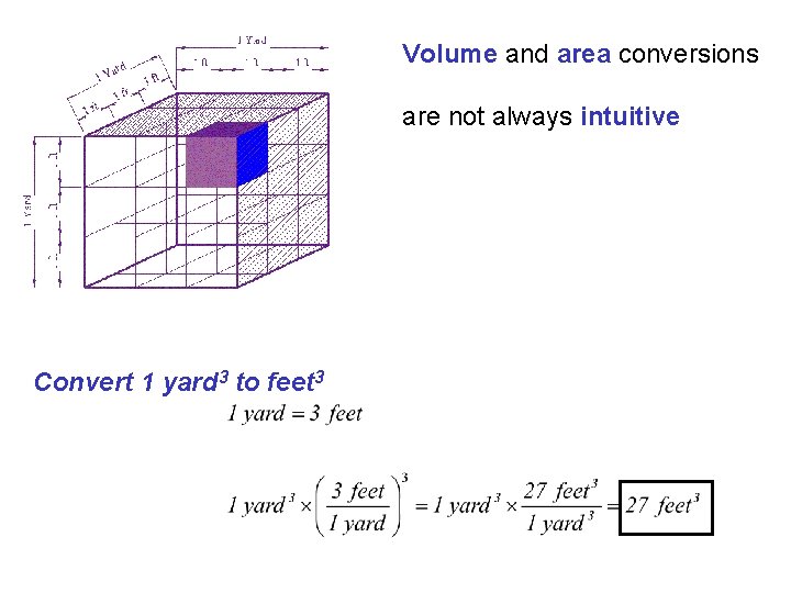 Volume and area conversions are not always intuitive Convert 1 yard 3 to feet