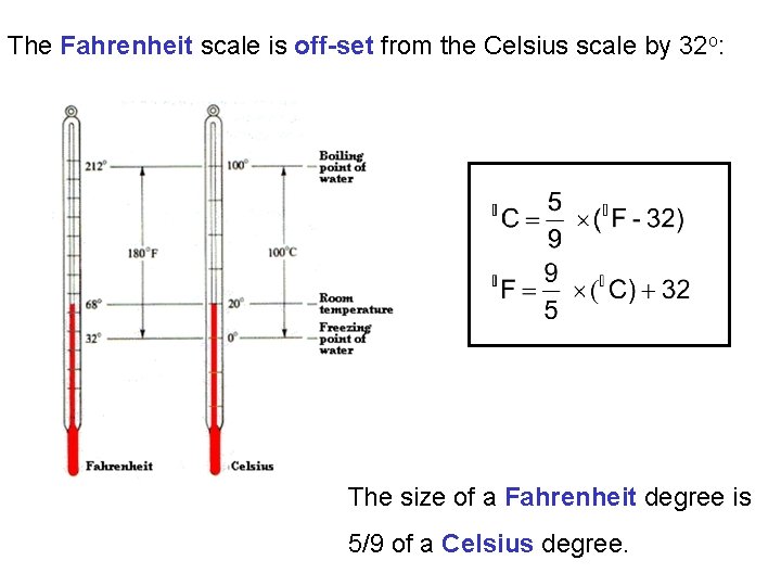 The Fahrenheit scale is off-set from the Celsius scale by 32 o: The size