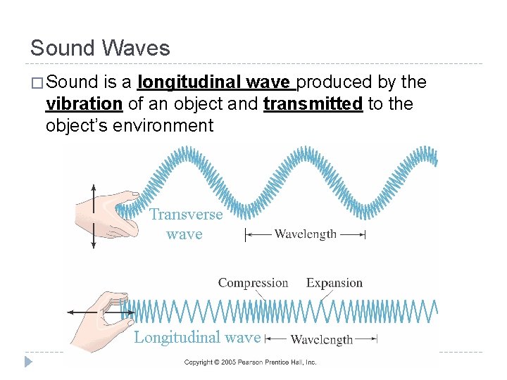 Sound Waves � Sound is a longitudinal wave produced by the vibration of an