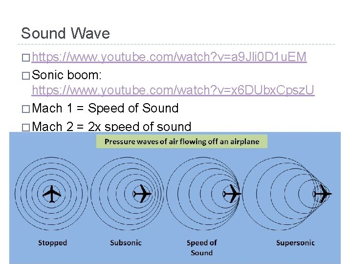 Sound Wave � https: //www. youtube. com/watch? v=a 9 Jli 0 D 1 u.
