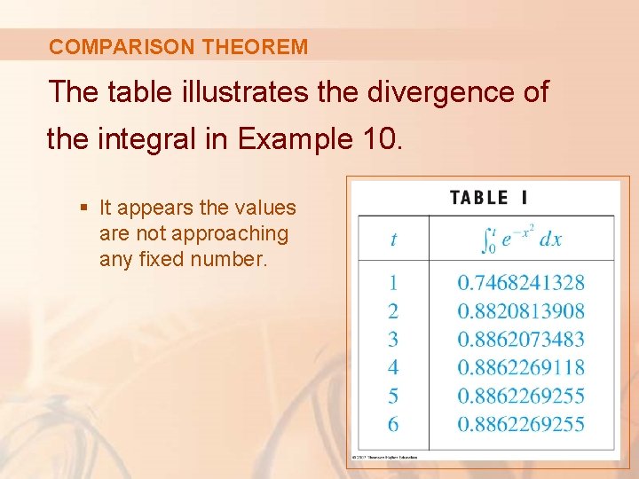 COMPARISON THEOREM The table illustrates the divergence of the integral in Example 10. §